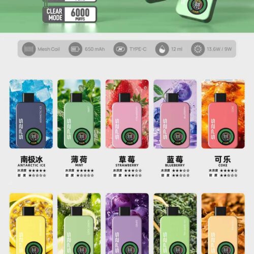 SP2S 12000口一次性電子煙｜Type-C 可充電設計・超長續航體驗